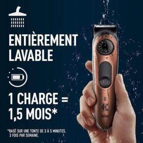 Gillette Tondeuse A Barbe Électrique – King C. Gillette PRO